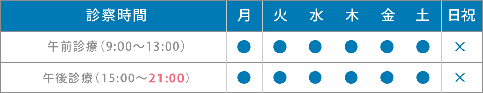 午前診療(9:00〜13:00)、午後診療(15:00〜21:00)、ともに月曜から土曜まで診察します