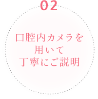 口腔内カメラを用いて丁寧にご説明