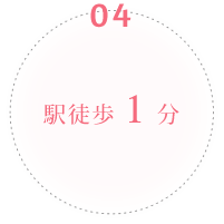 駅徒歩１分